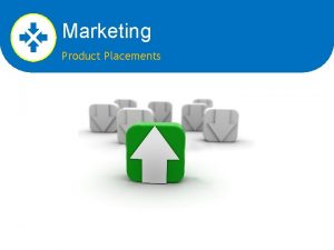 Marketing Product Placements Types of Promotion 1 2