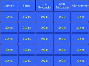 Capitals States U S Geography State Miscellaneous Nicknames