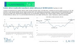 Kuntien vlinen muuttovoitto kasvattanut Lahden vkiluvun yli 120