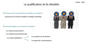 La qualification de la clientle Pourquoi estil important