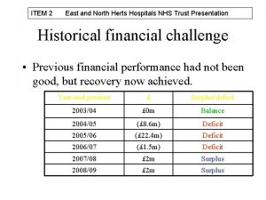 ITEM 2 East and North Herts Hospitals NHS