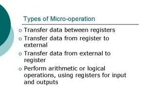 Types of Microoperation Transfer data between registers Transfer