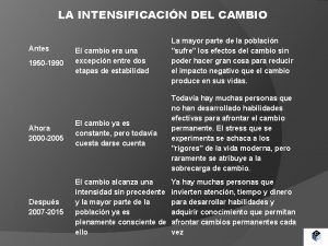 LA INTENSIFICACIN DEL CAMBIO El cambio era una