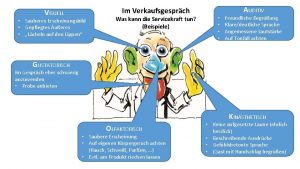 VISUELL Im Verkaufsgesprch Sauberes Erscheinungsbild Gepflegtes ueres Lcheln