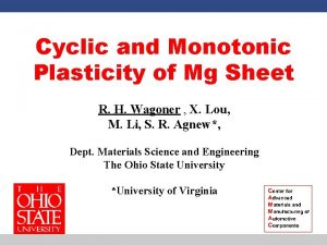 Cyclic and Monotonic Plasticity of Mg Sheet R