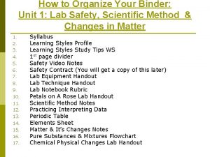 How to Organize Your Binder Unit 1 Lab