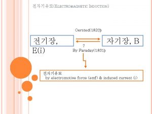 ELECTROMAGNETIC INDUCTION Oersted1820 Ei By Faraday1831 B by