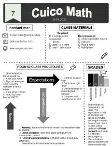 7 2019 2020 CLASS MATERIALS ROOM 53 CLASS