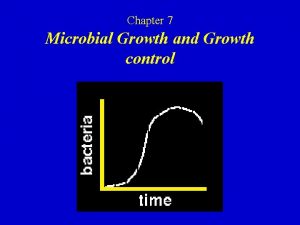 Chapter 7 Microbial Growth and Growth control Chapter