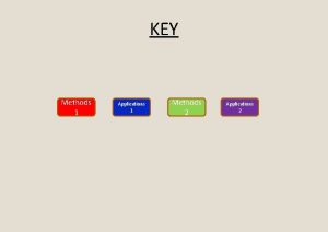 KEY Methods 1 Applications 1 Methods 2 Applications