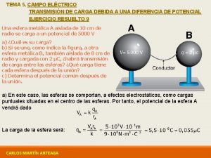 TEMA 5 CAMPO ELCTRICO TRANSMISIN DE CARGA DEBIDA