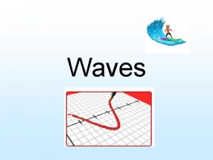 Waves Simple Harmonic Motion The back and forth