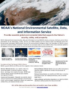 NOAAs National Environmental Satellite Data and Information Service