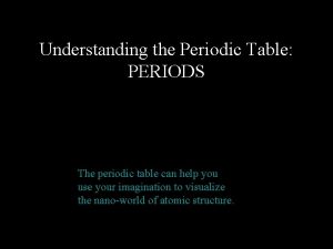 Understanding the Periodic Table PERIODS The periodic table