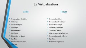 La Virtualisation Veille Prsentation Dfinition Historique Caractristiques Avantages