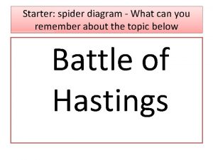 Starter spider diagram What can you remember about