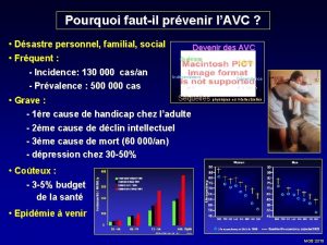 Pourquoi fautil prvenir lAVC Dsastre personnel familial social