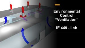 Environmental Control Ventilation IE 449 Lab What is