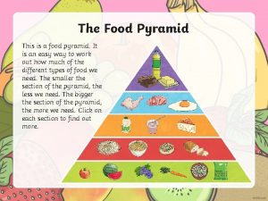 The Food Pyramid This is a food pyramid