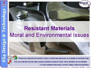 Resistant Materials Moral and Environmental Issues These icons