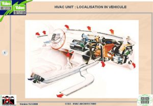 HVAC UNIT LOCALISATION IN VEHICULE 1 Version 1532000