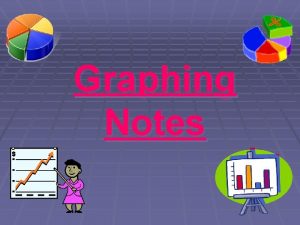 Graphing Notes Rules for Graphing Make a large