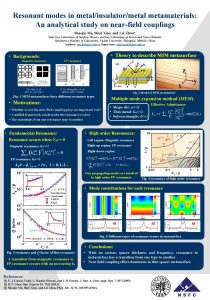 Resonant modes in metalinsulatormetal metamaterials An analytical study