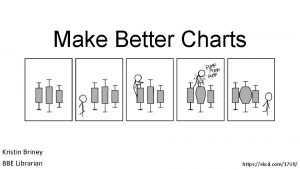 Make Better Charts Kristin Briney BBE Librarian https