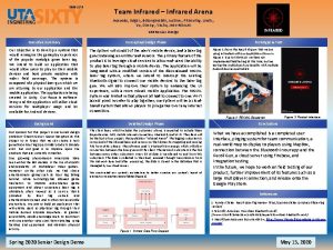 Team Infrared Infrared Arena Acevedo Edgar Batongmalaki Justine