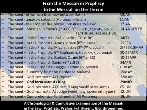 From the Messiah in Prophecy to the Messiah