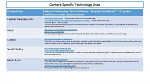 Content Specific Technology Uses Content Area Ideas for