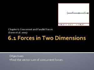 Chapter 6 Concurrent and Parallel Forces Ewen et