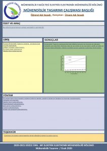 MHENDSLK FAKLTES ELEKTRK ELEKTRONK MHENDSL BLM MHENDSLK TASARIMI