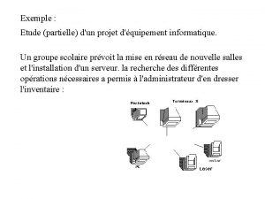 Exemple Etude partielle dun projet dquipement informatique Un