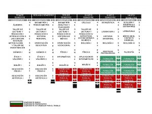 PRIMER SEMESTRE ASIGNATURA SEGUNDO SEMESTRE H 4 ASIGNATURA