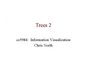 Trees 2 cs 5984 Information Visualization Chris North