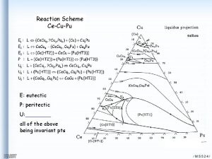 Reaction Scheme CeCuPu E eutectic P peritectic U