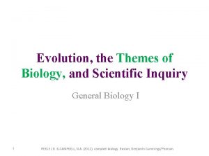 Evolution the Themes of Biology and Scientific Inquiry