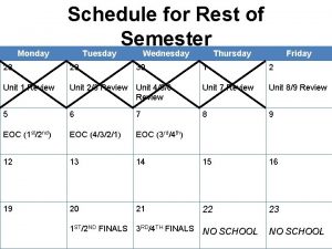 Monday Schedule for Rest of Semester Tuesday Wednesday