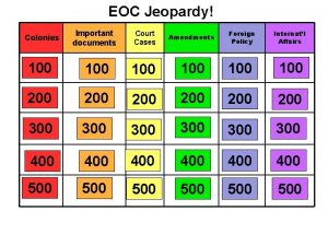 EOC Jeopardy Colonies Important documents Court Cases Amendments