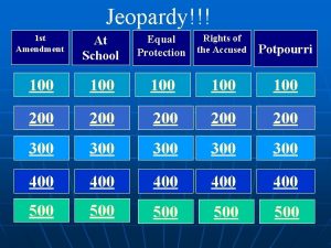 Jeopardy 1 st Amendment Rights of the Accused