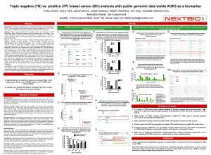 Triple negative TN vs positive TP breast cancer