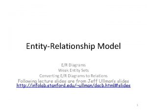 EntityRelationship Model ER Diagrams Weak Entity Sets Converting