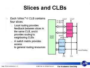Slices and CLBs Each Virtex II CLB contains