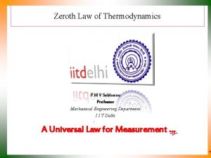 Zeroth Law of Thermodynamics P M V Subbarao