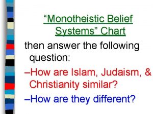 Monotheistic Belief Systems Chart then answer the following