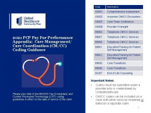 2021 PCP Pay For Performance Appendix Care Management
