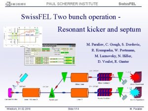 PAUL SCHERRER INSTITUTE Swiss FEL Two bunch operation