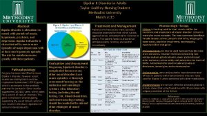 Bipolar II Disorder in Adults Taylor Godfrey Nursing