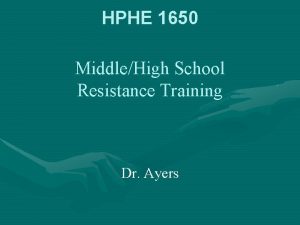 HPHE 1650 MiddleHigh School Resistance Training Dr Ayers